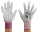 ESD gloves | with coated palms (grey)